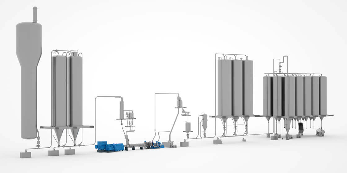 Coperion Anlage für die Herstellung von Polyolefinen