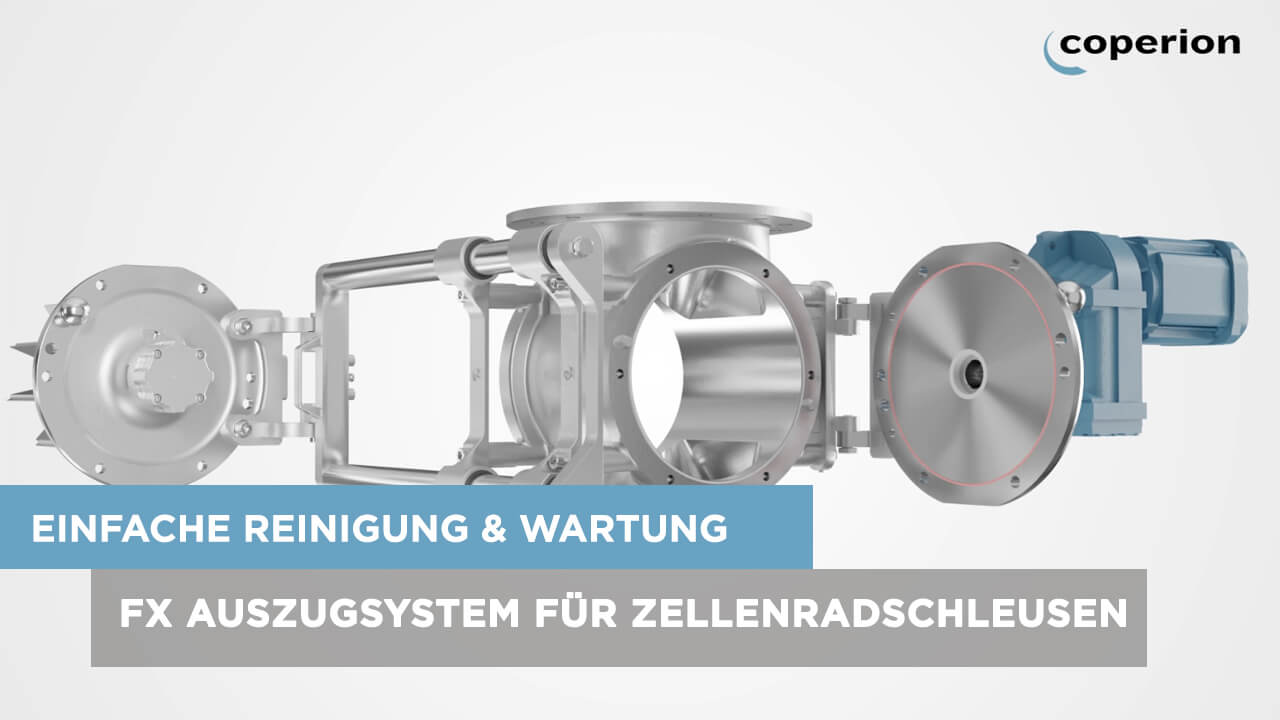 FXL FXS Youtube Thumbnail - German