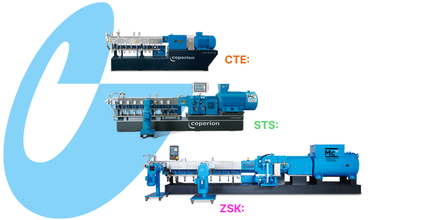 Coperion Twin Screw Extruders ZSK, STS and CTE